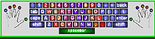 Typing games: image of color coded keyboard and hand placement