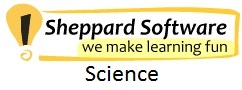 Sheppard Software Science
